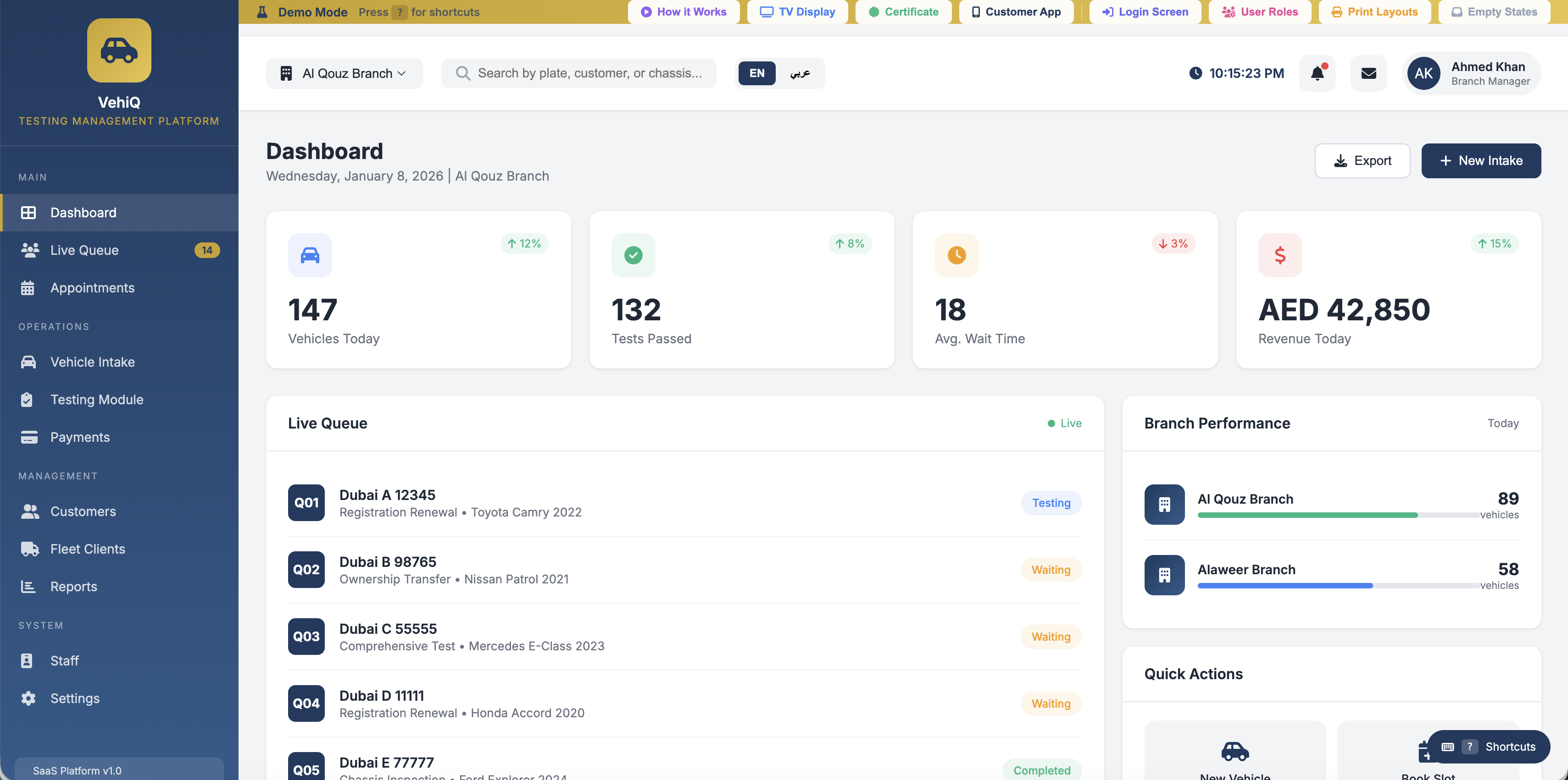 VehiQ Dashboard - Vehicle Testing Management